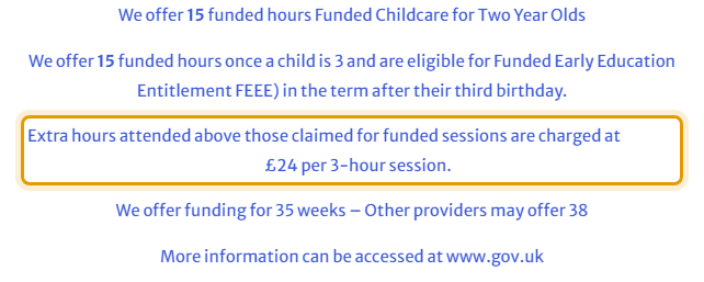 The fees as published on longfield-kindergarten.co.uk