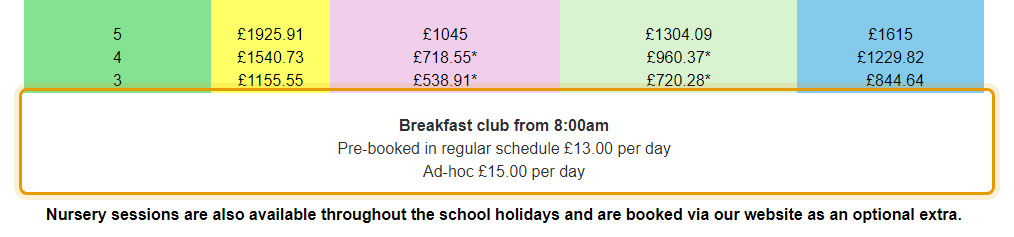 The fees as published on mountcarmelkindergarten.co.uk/fees