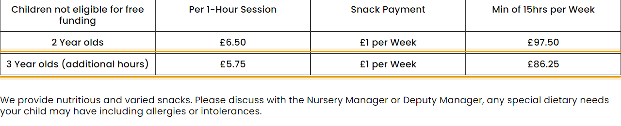 The fees as published on riseandshineluton.co.uk/pricing-information