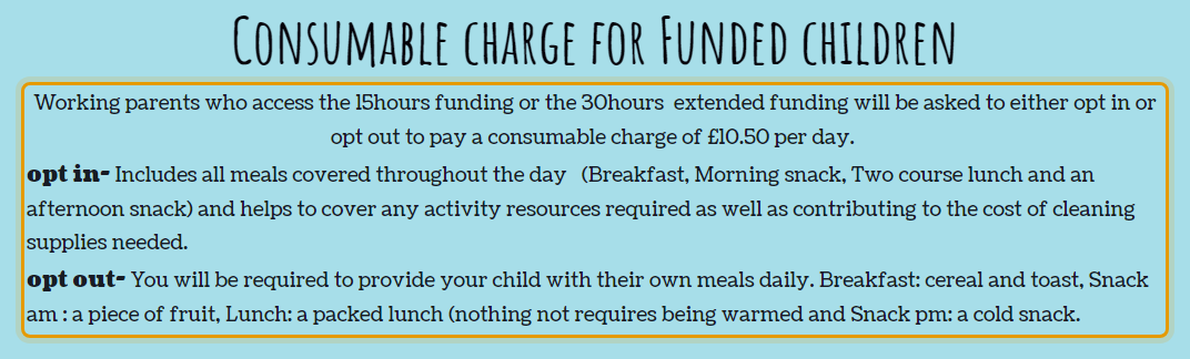 The fees as published on birchwoodprivatedaynursery.com/nursery-fees