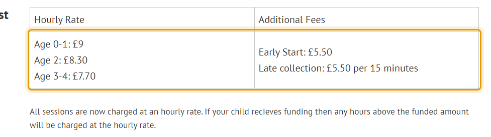 The fees as published on busylizziesnursery.org/prices-registration