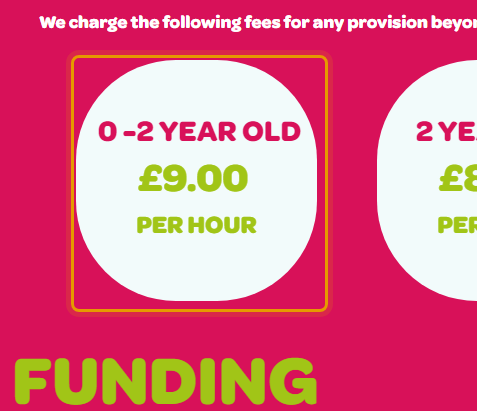The fees as published on clevermunchkins.co.uk/parents