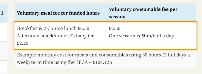 The fees as published on helenhowes.co.uk/fees-funding