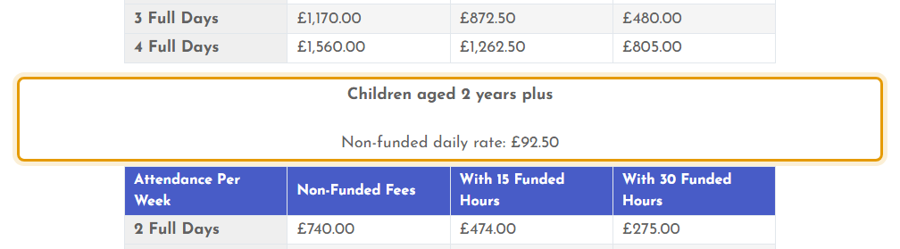 The fees as published on hopscotchmontessori.co.uk/sessions-fees