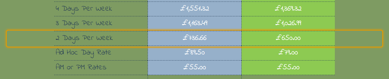The fees as published on smartkidsdaynursery.co.uk/smart-kids-day-nursery-fe…