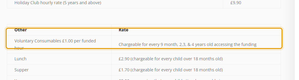 The fees as published on stablesdaycare.co.uk/fees