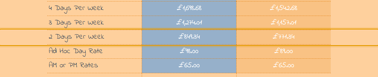 The fees as published on goslingsnursery.com/gosling-nursery-nunhead-fees