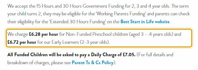 The fees as published on tithebarnpreschool.co.uk