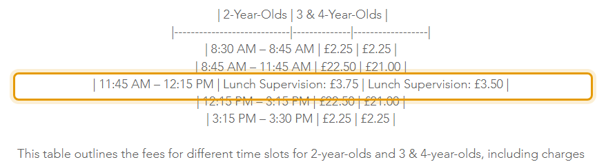 The fees as published on whitchurchpreschool.org/fees