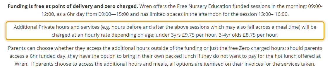 The fees as published on wrendaynursery.co.uk/fees-and-funding