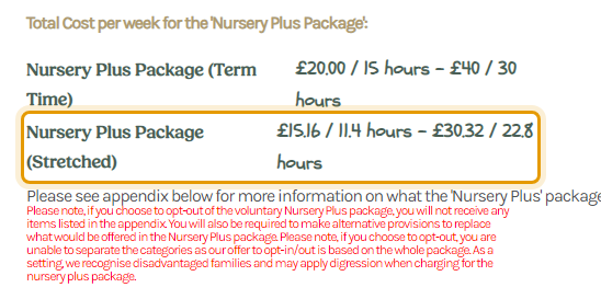 The fees as published on appletreesnursery.com/wolverhampton/fees